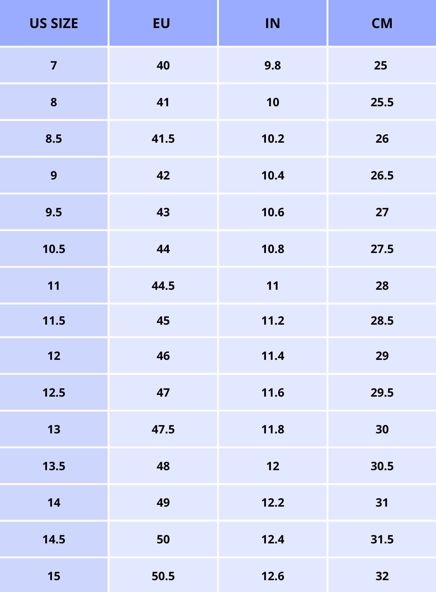 Wide-Fit Orthopedic Shoes — Walk in Comfort